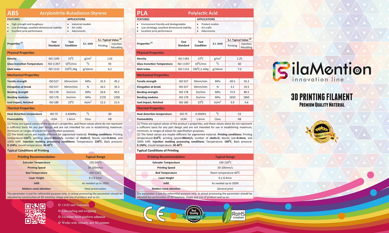 فیلامنت بنفش PLA قطر 1.75 میلی متر